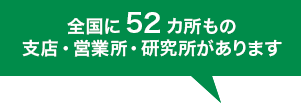 全国に57カ所の 支店・営業所・研究所があります