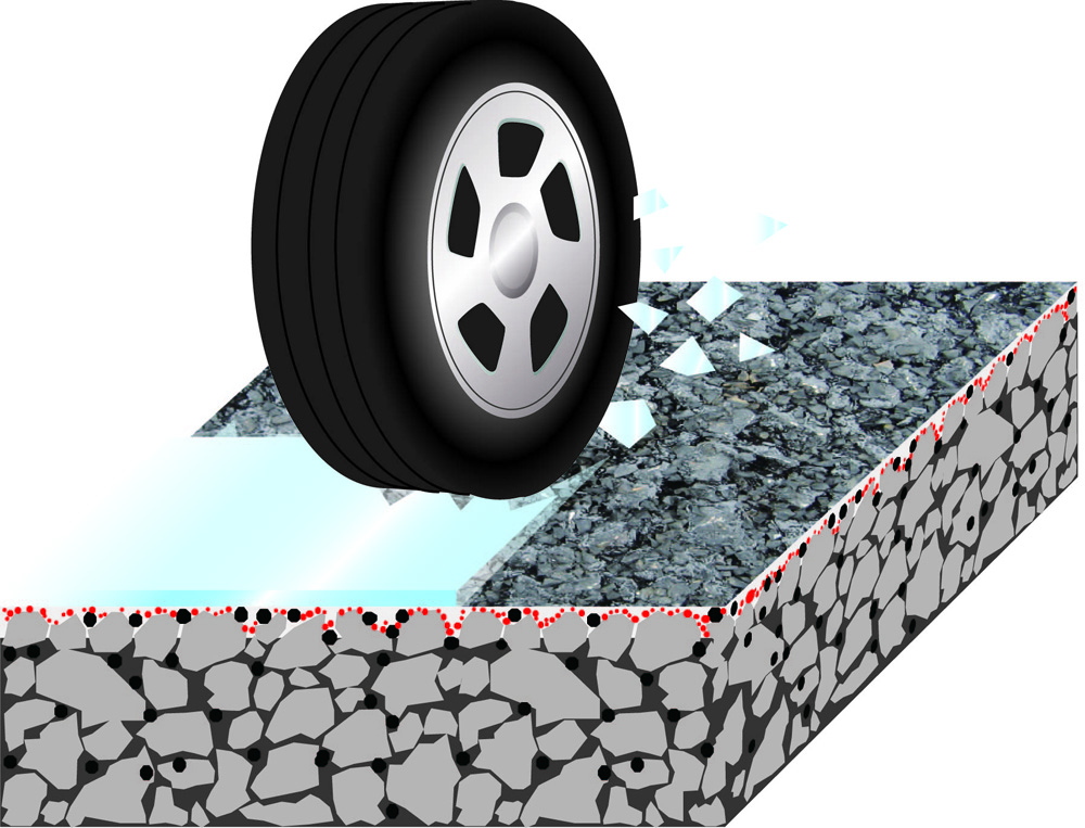 オークサイレント ｜ 大林道路株式会社